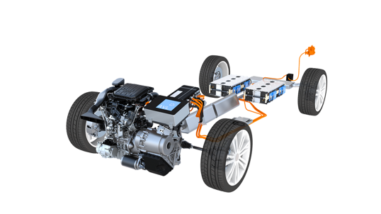 Battery + E-PWT + Inverter + Motor Match-Up