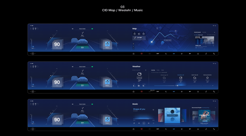 Human-Centered HMI Design