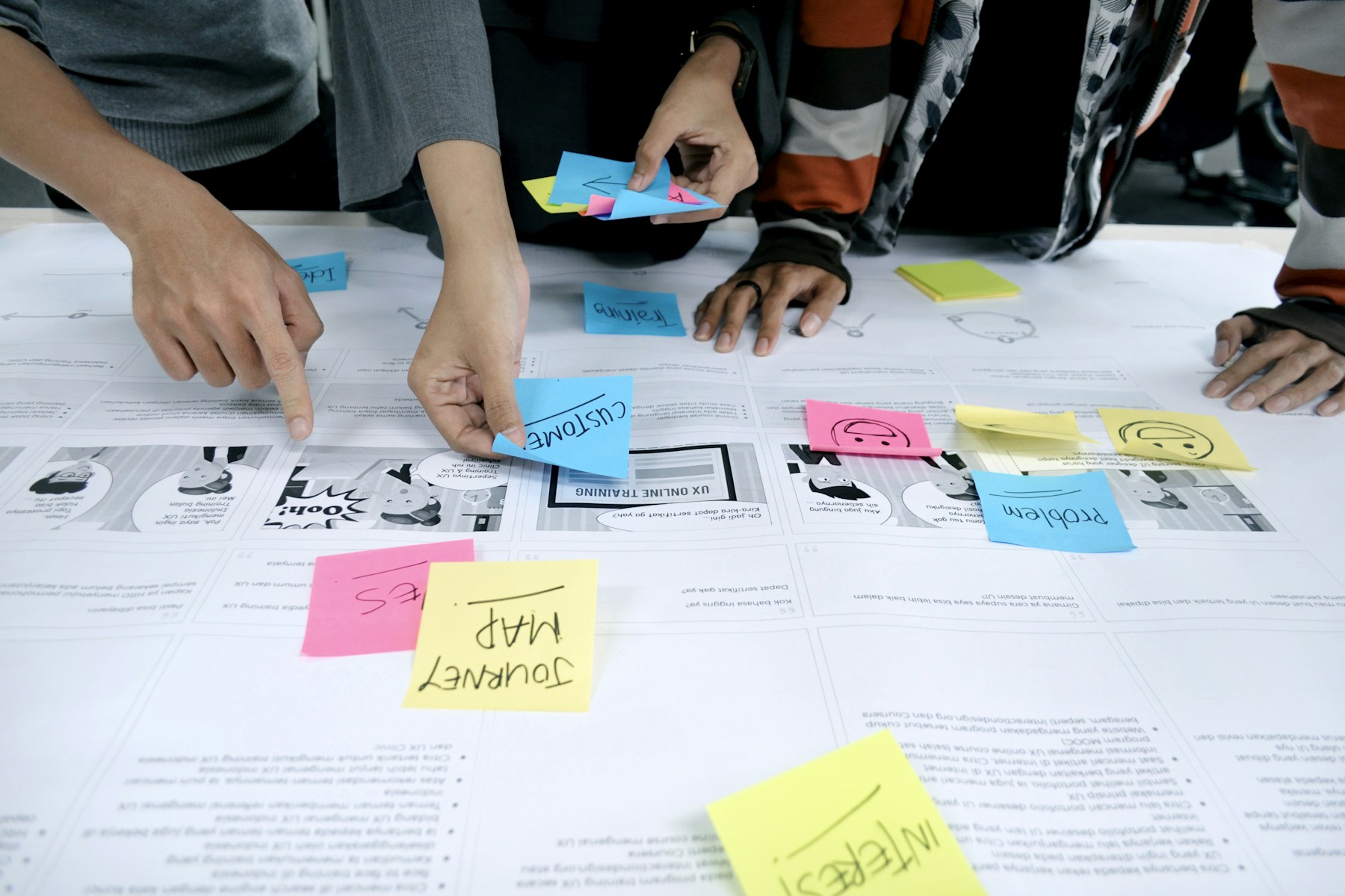 User Research